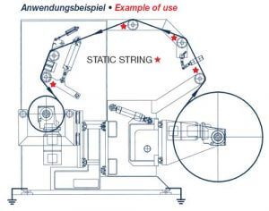 De Static String Static String zur Entladung statischer Elektrizität – MAVEG GmbH